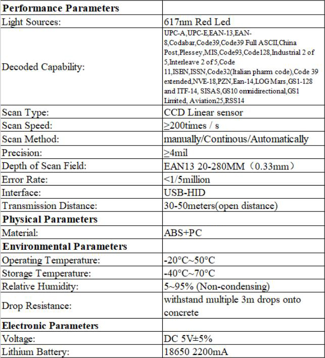 Technical Information